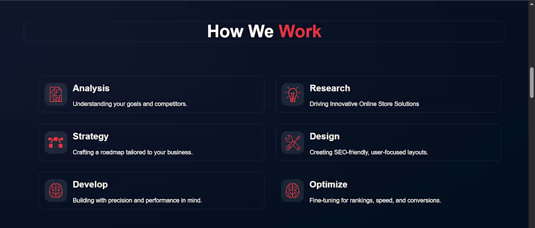 Cover image for I developed a professional website