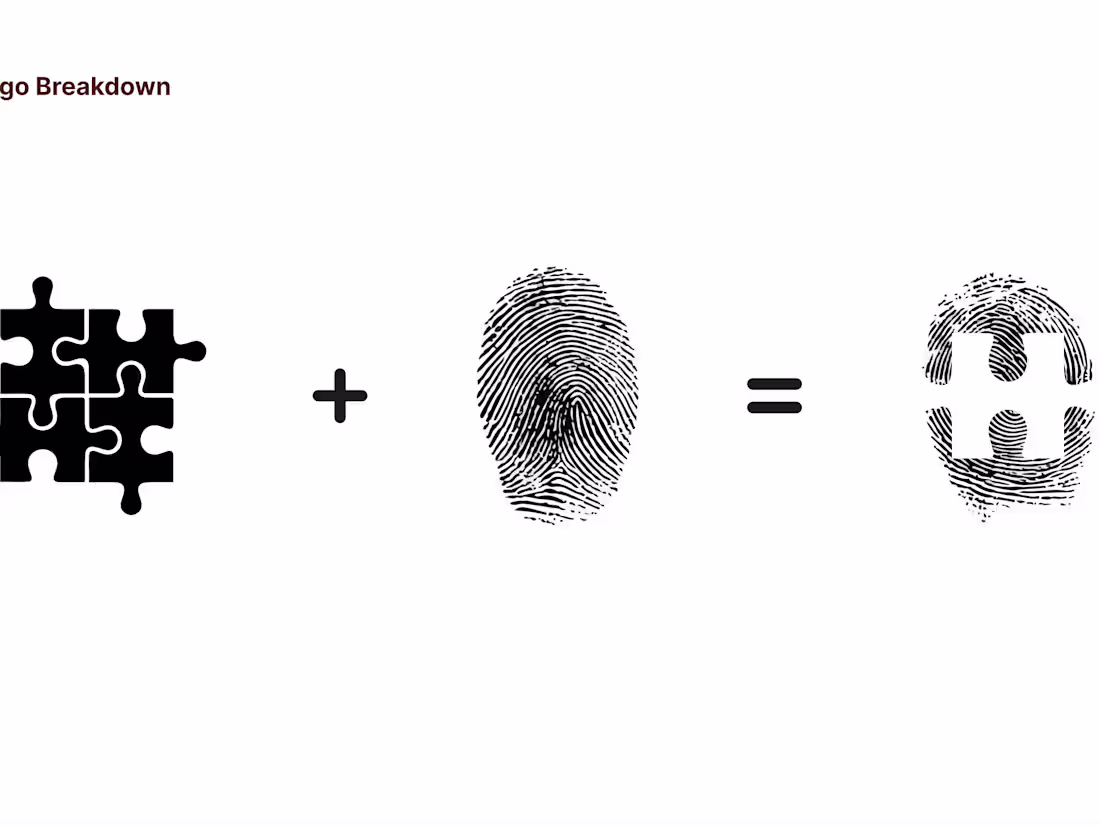 Cover image for Brand Identity Design/Redesign