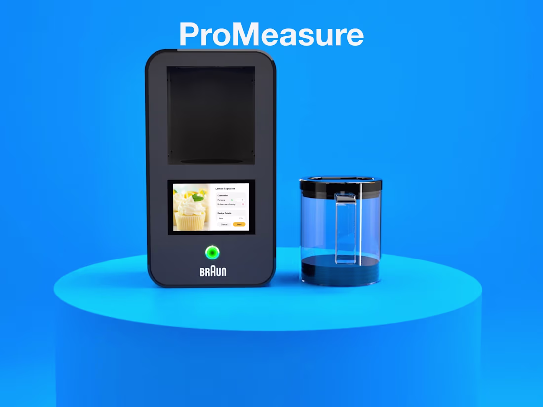 Cover image for ProMeasure