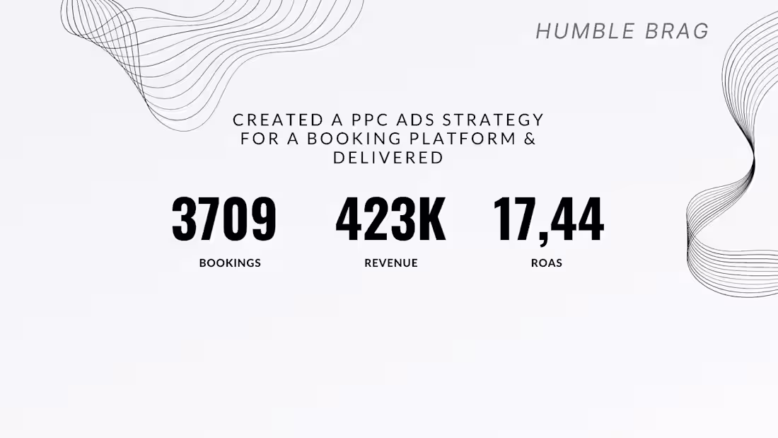 Cover image for Created a SMM strategy for a booking platform HotelsByDay