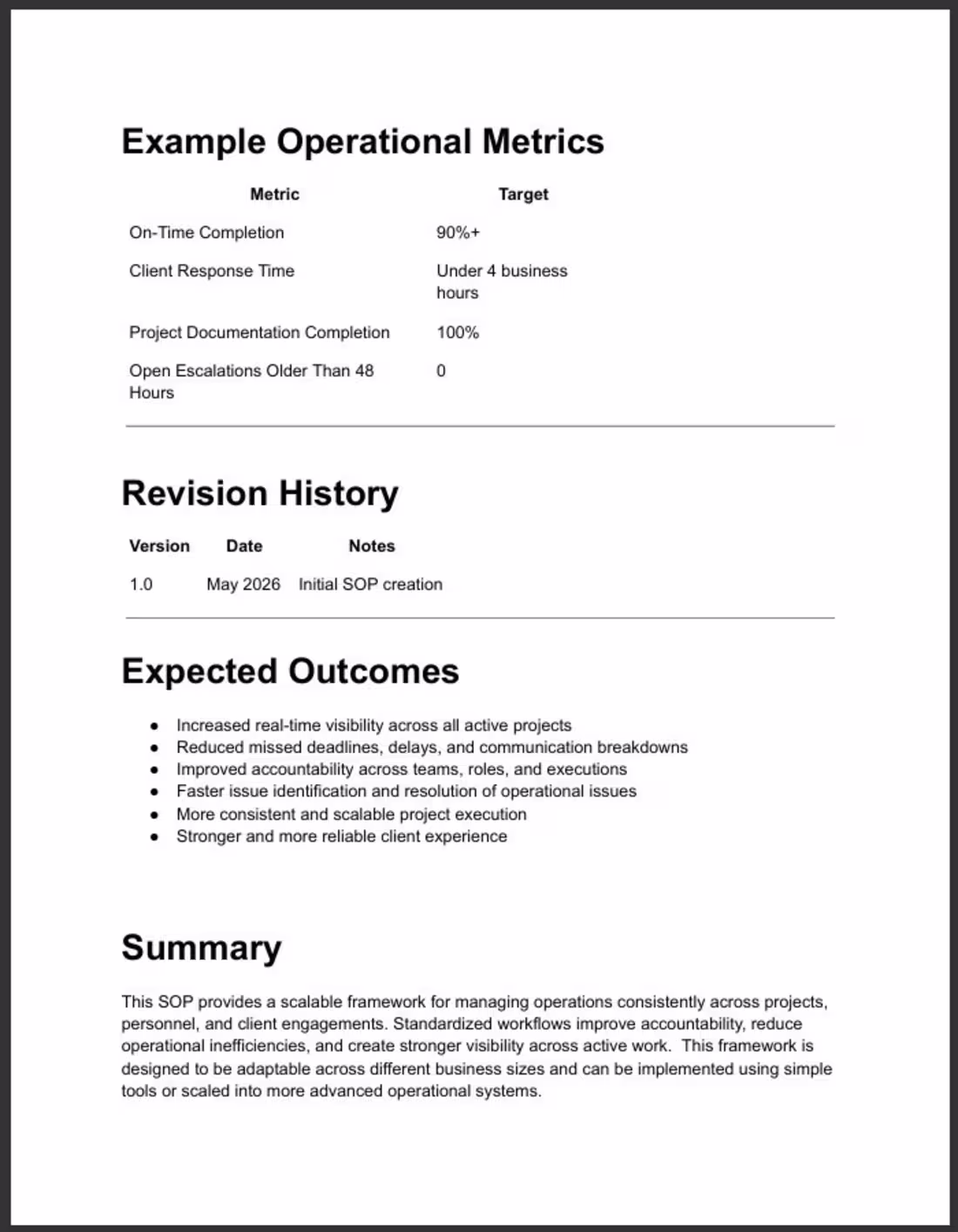 Cover image for Operational Metrics & Workflow Outcomes