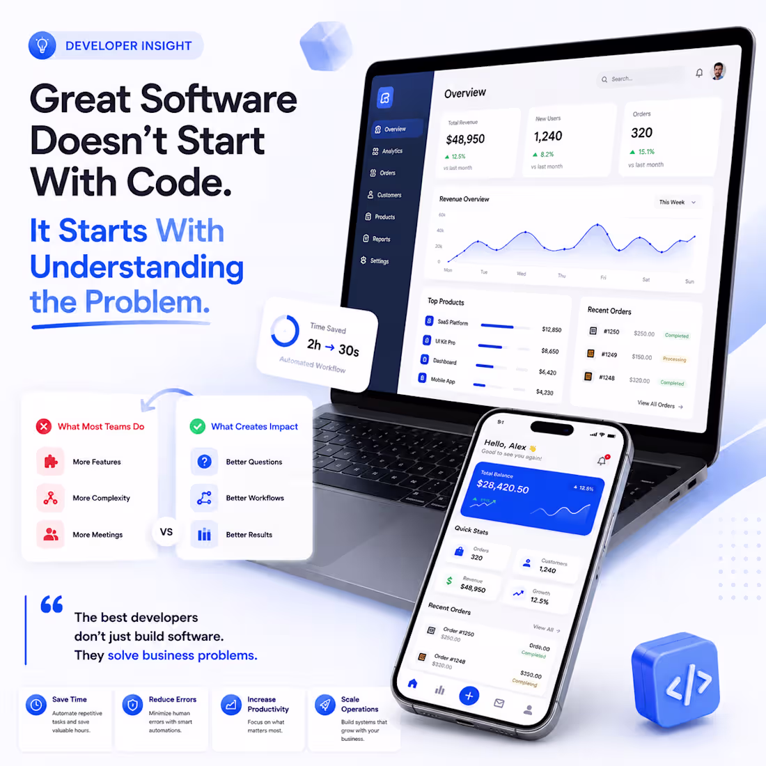 Cover image for Great software doesn't start with