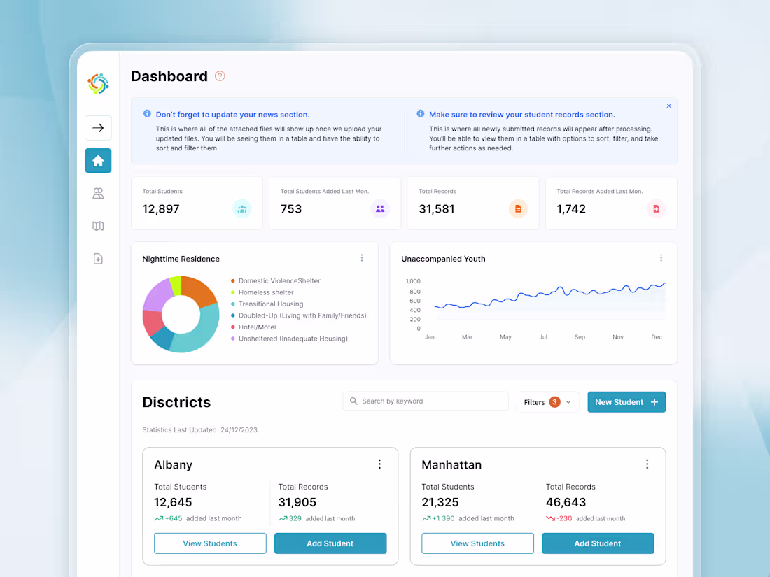 Cover image for Redesign SaaS Training Platform