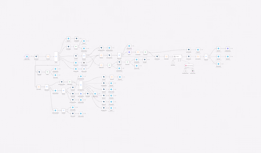 Cover image for Built an AI-powered web scraping
