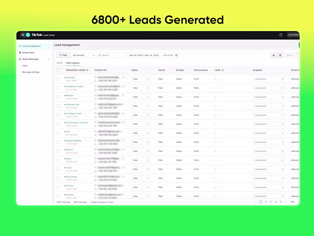 Cover image for 6,000+ Leads Generated in 7 Days on Tiktok and Meta