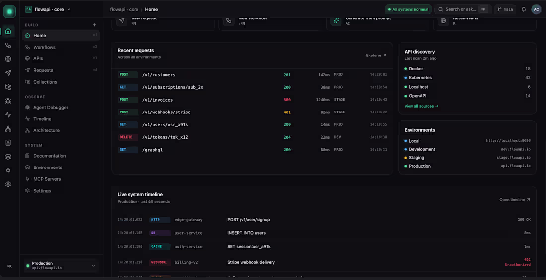 Cover image for API Testing Desktop App Design