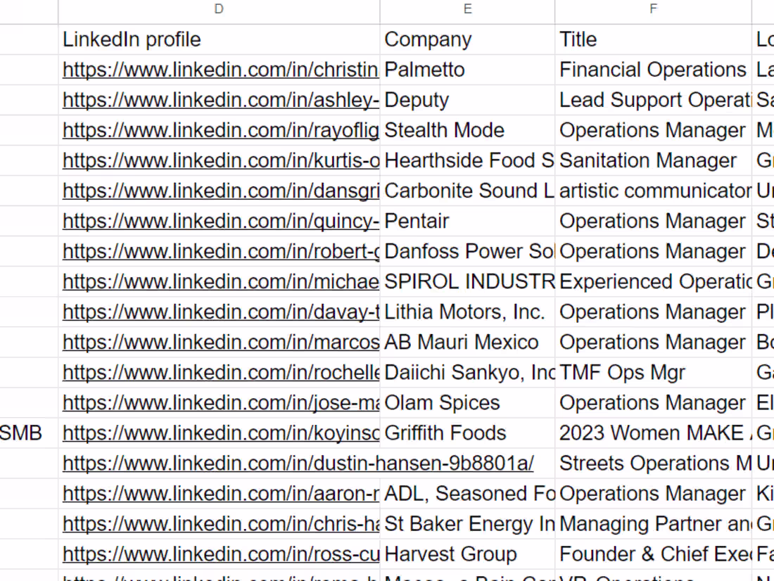Cover image for Data Listing & Data Entry Services