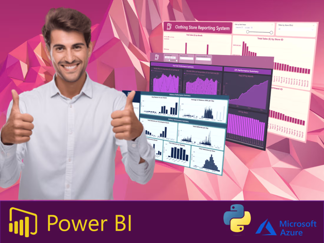 Cover image for Microsoft PowerBI Dashboards/Reports
