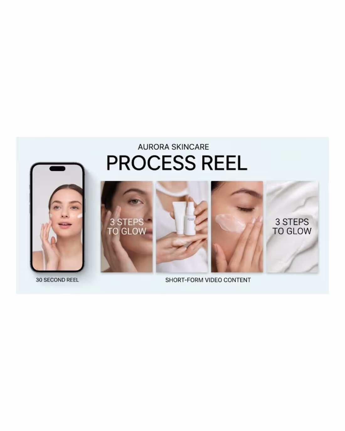 Cover image for we created this skincare process