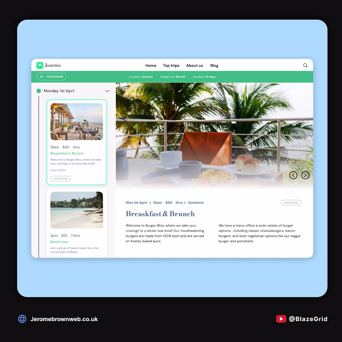 Cover image for Travel Itinerary Builder - Uses