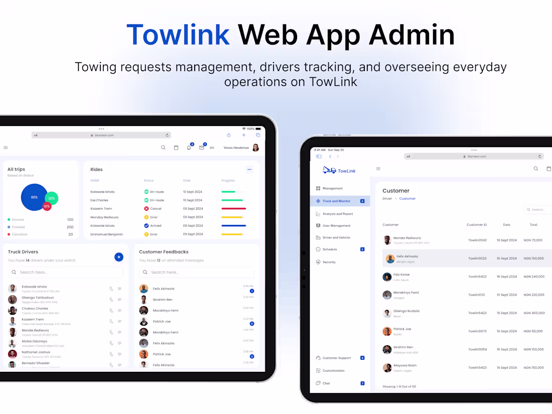 Cover image for Towlink WEBAPP ADMIN DASHBOARD DESIGN :: Behance