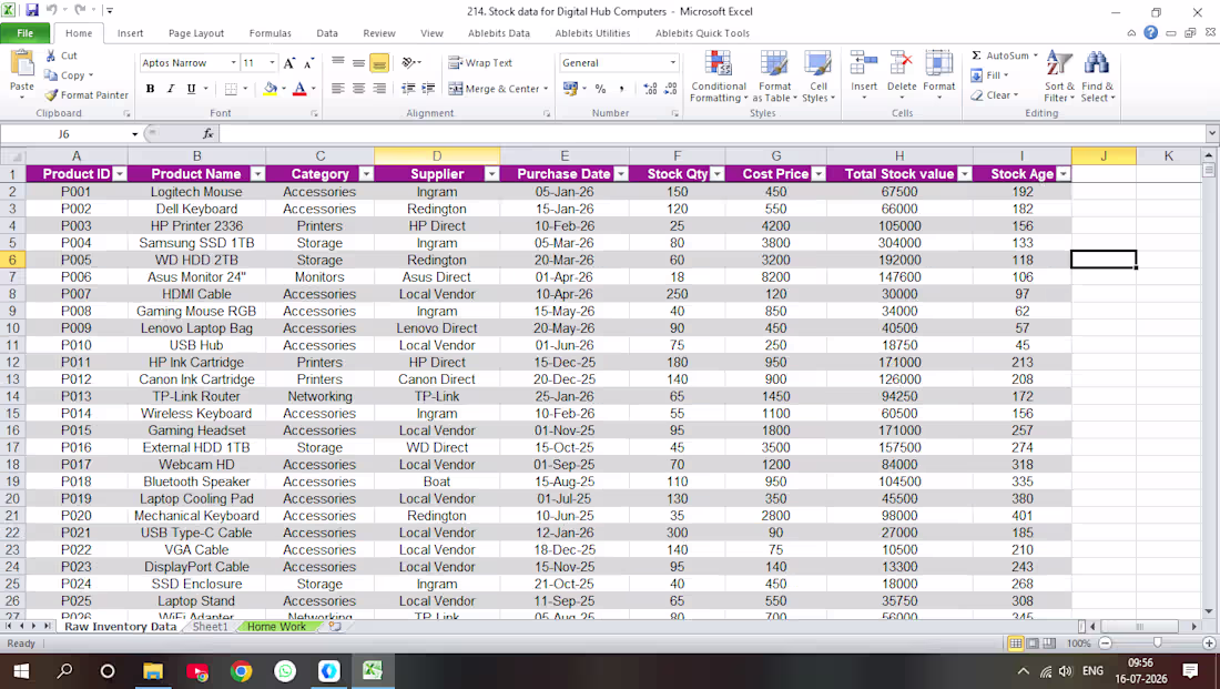 Cover image for Inventory Data Cleaning and Formatting