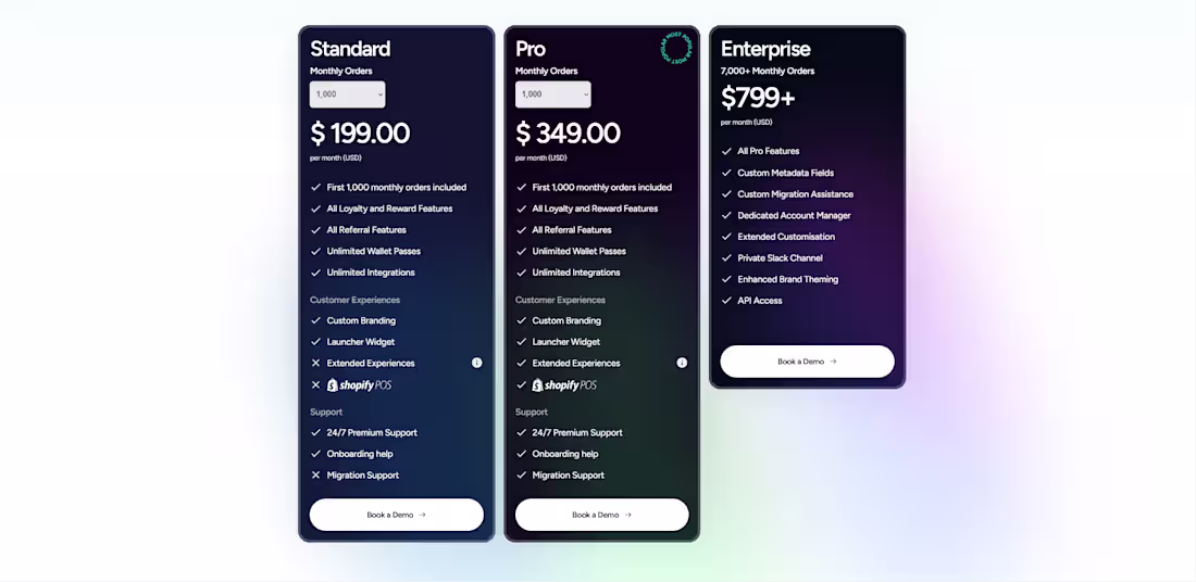 Cover image for Upzelo Pricing Page | Framer Custom Code Component