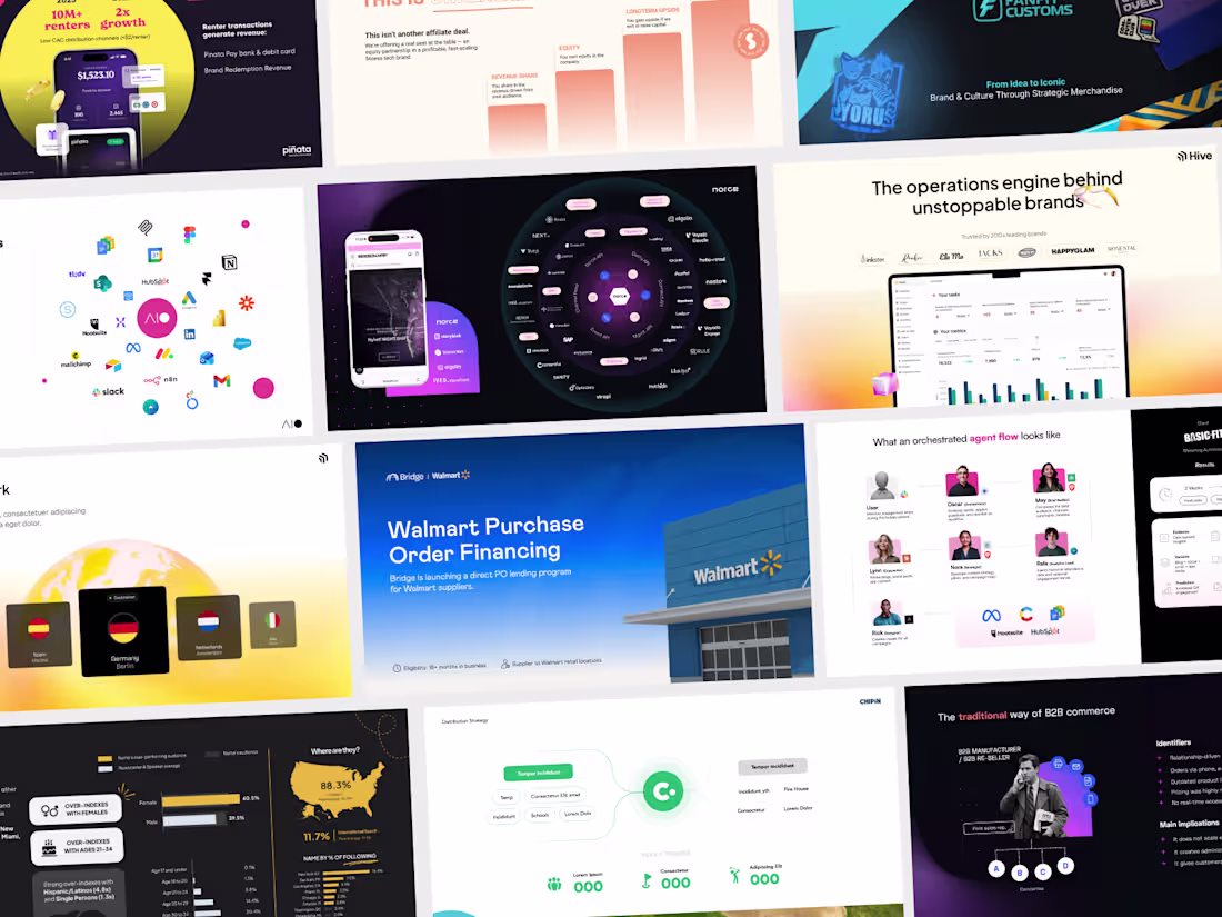 Cover image for Fast Turnaround Presentation Design | 24-48 hours