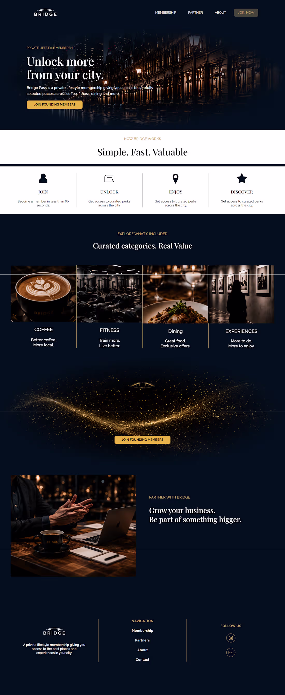 Cover image for Bridge is a premium membership