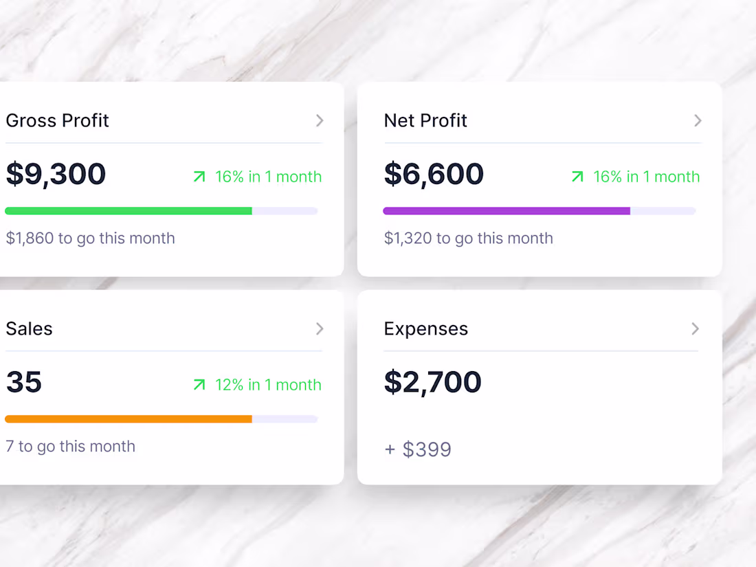 Cover image for Revenue statistics for a fintech dashboard