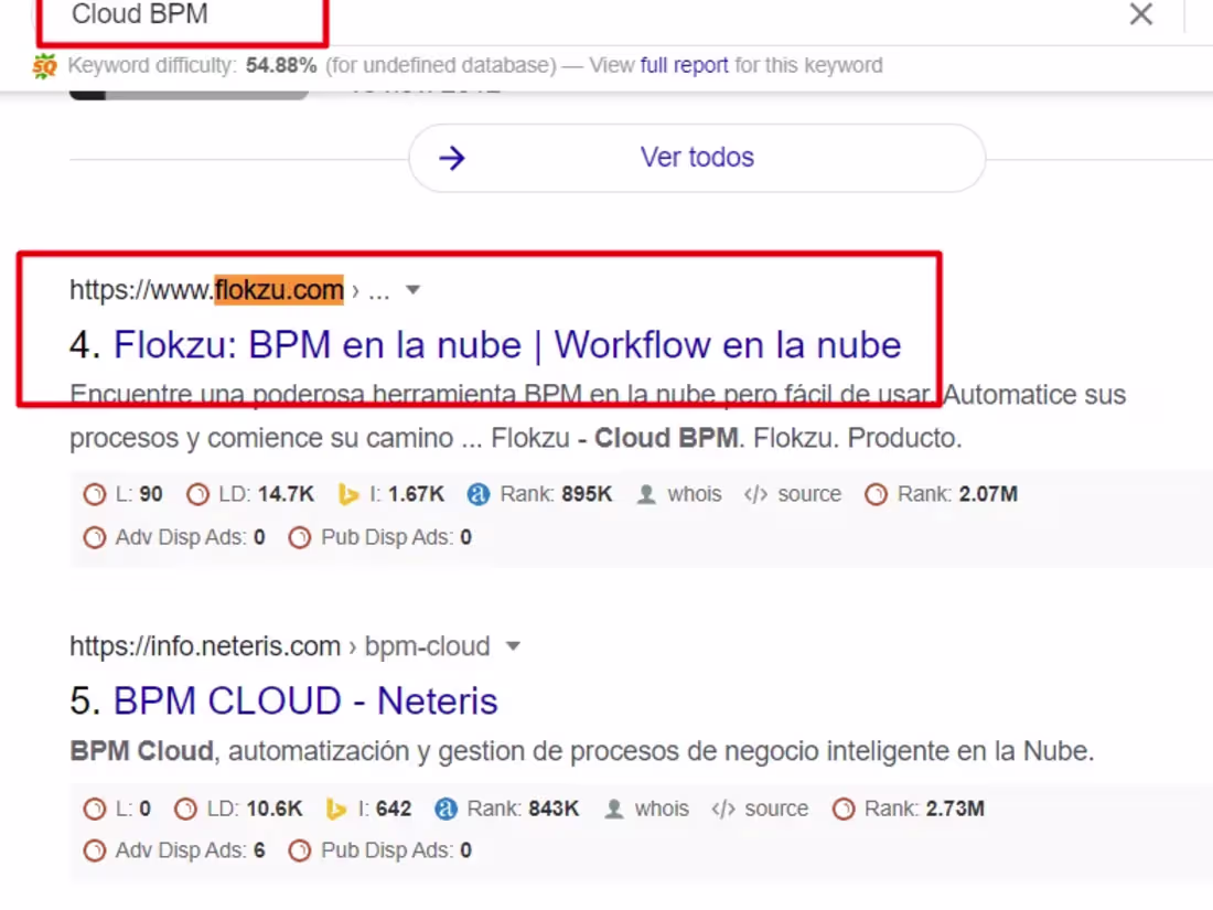 Cover image for I worked on three keywords in particular.
BPM in the Cloud Work