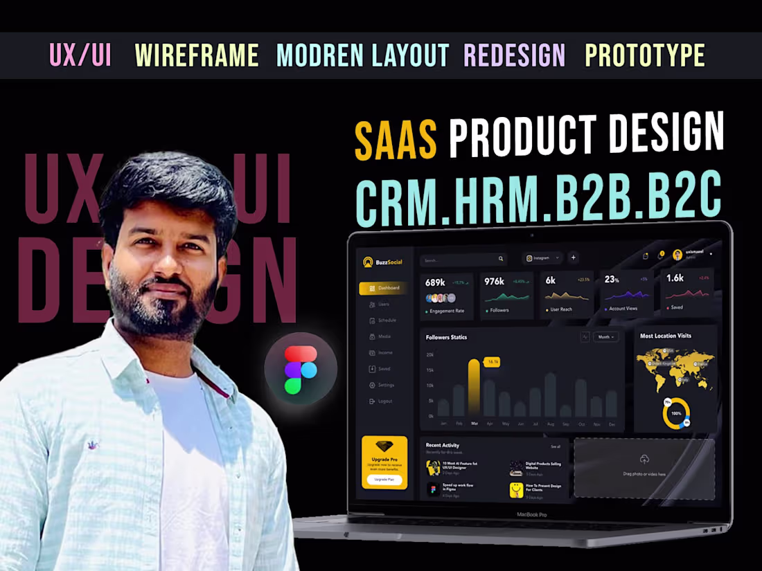 Cover image for SaaS UX/UI Design | Web App Interfaces