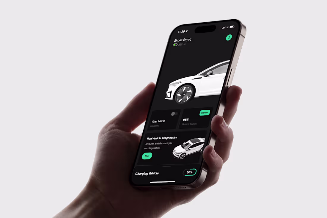 Cover image for The Skoda Enyaq Story