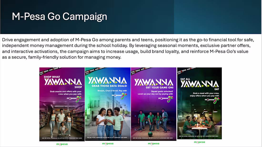 Cover image for Long-term campaign I lead for Safaricom, targeting teenagers...