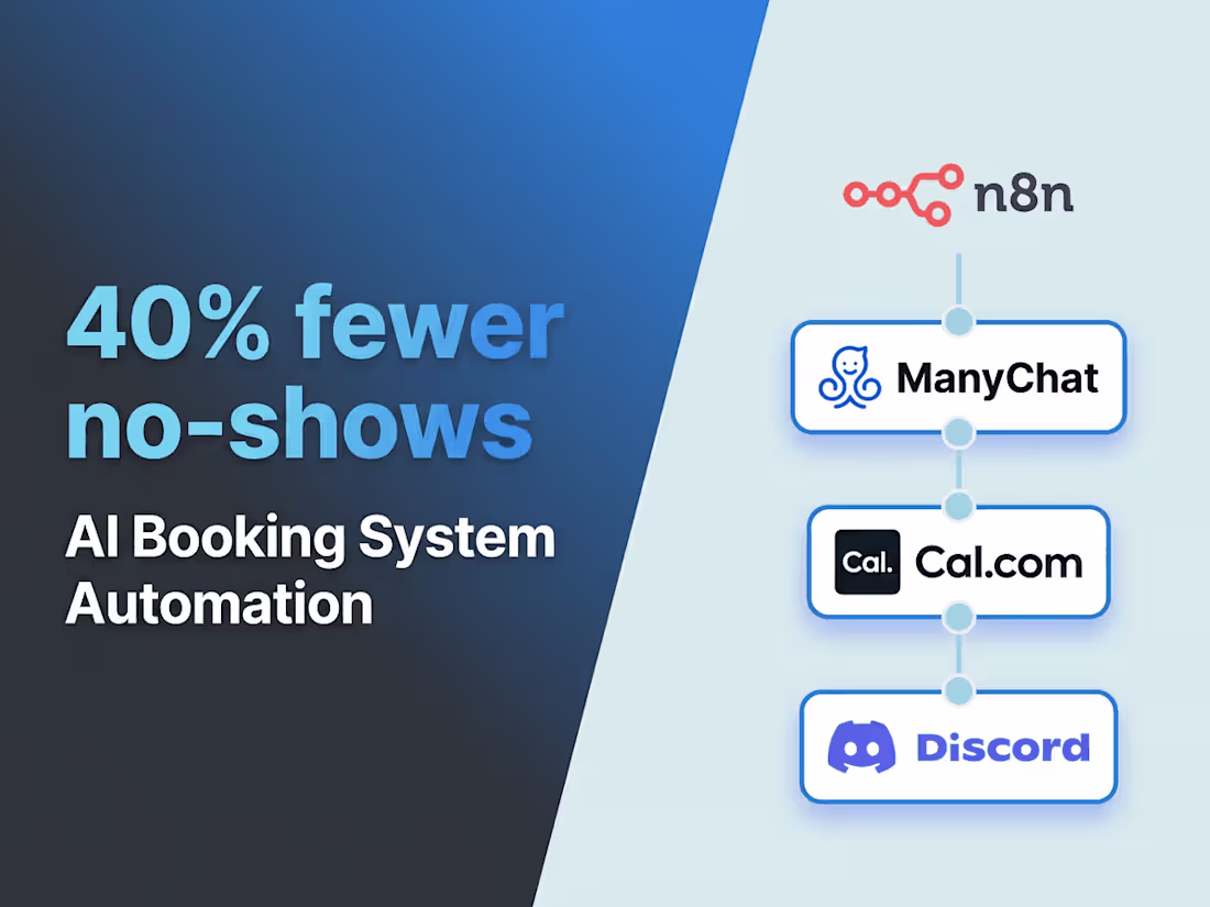 Cover image for AI Agent Automates Booking System for Fitness Coach