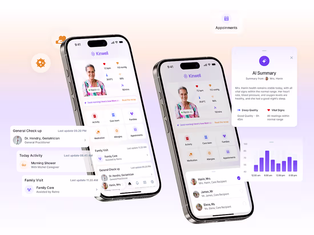 Cover image for Ai health monitoring app. Stay