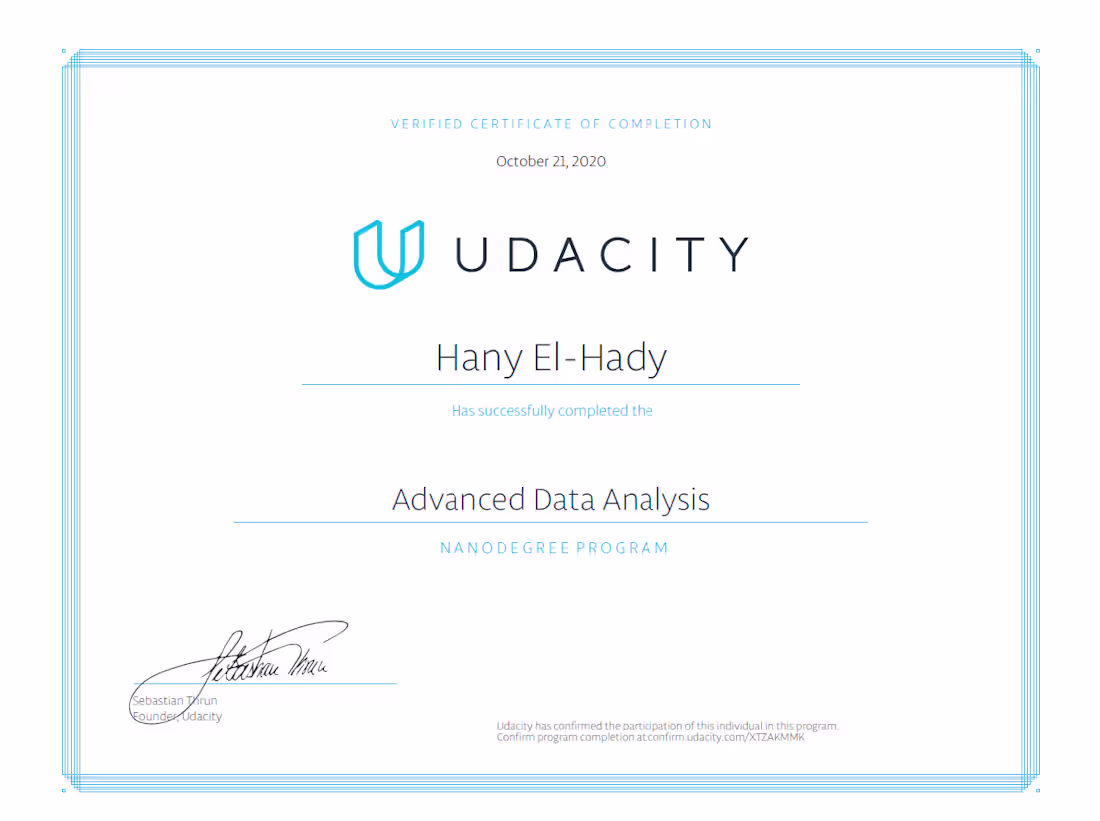 Cover image for DA Nanodegree