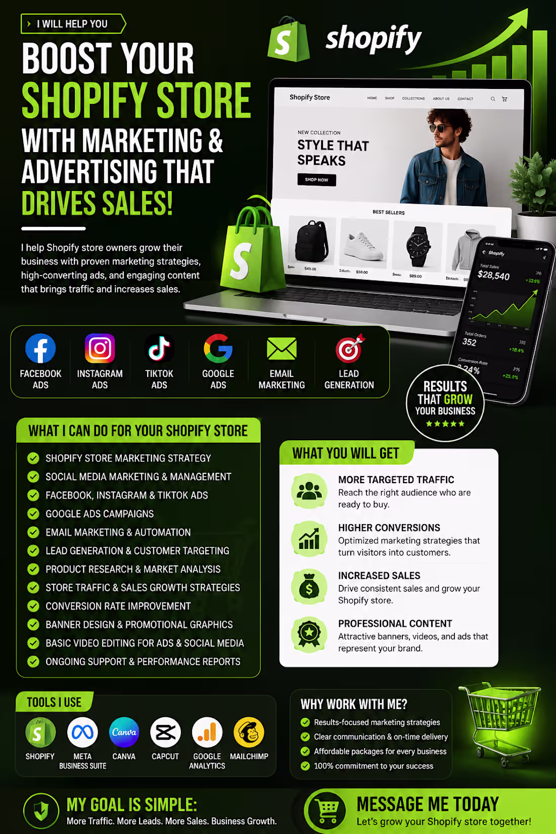 Cover image for I will help you boost your Shopify store with marketing & Adve..