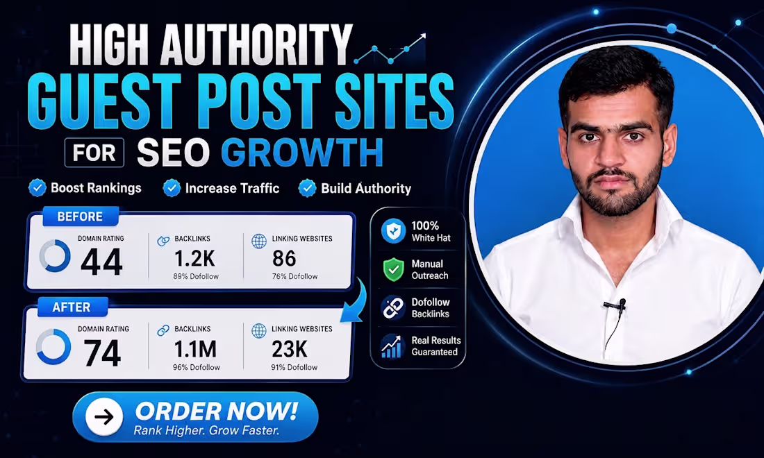 Cover image for Guest Posting for SEO &