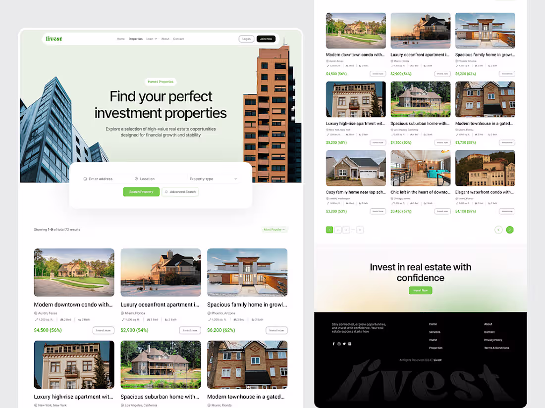 Cover image for Real Estate