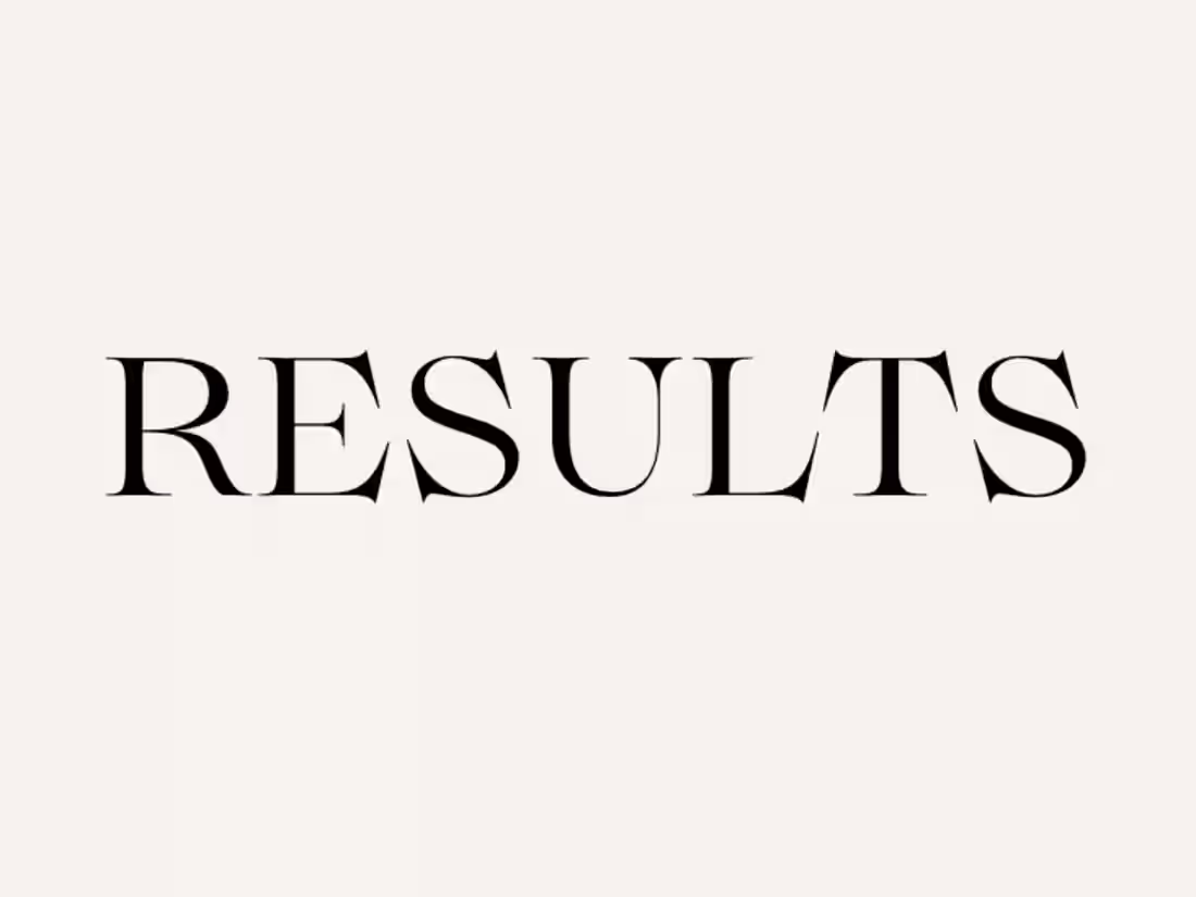 Cover image for Instagram Analytic Results