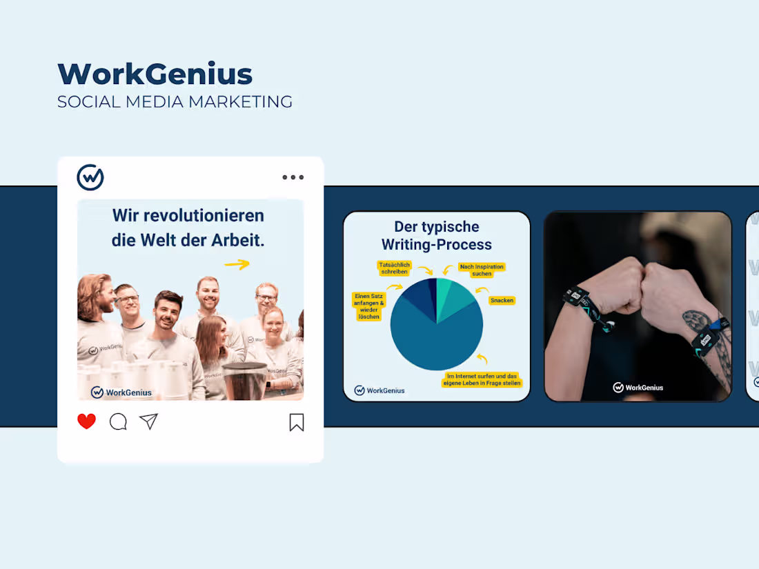 Cover image for Social Media Management