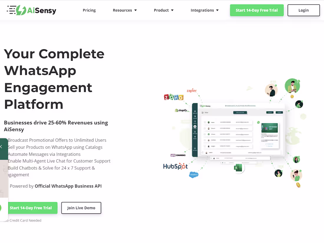 Cover image for Empower Your Business with Our Dynamic E-Commerce and CRM's.