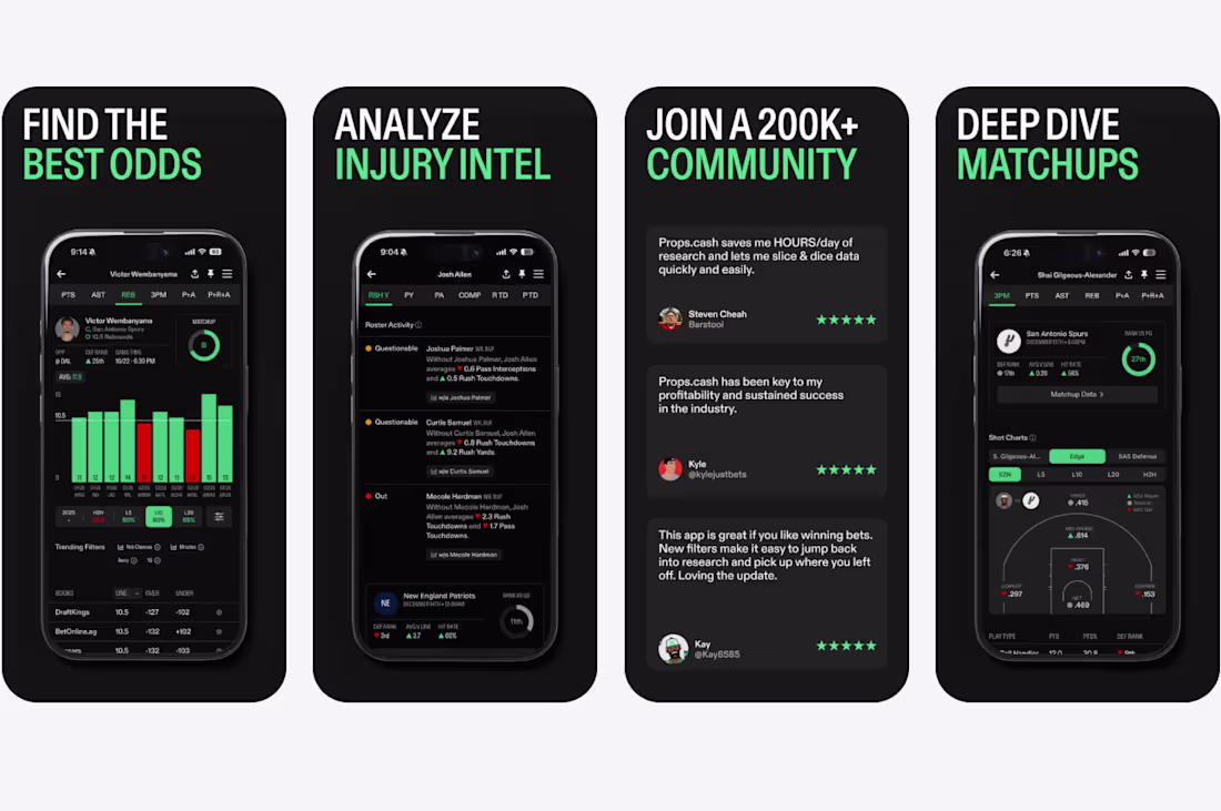 Cover image for Mobile App Development for Sports Betting Analytics Platform