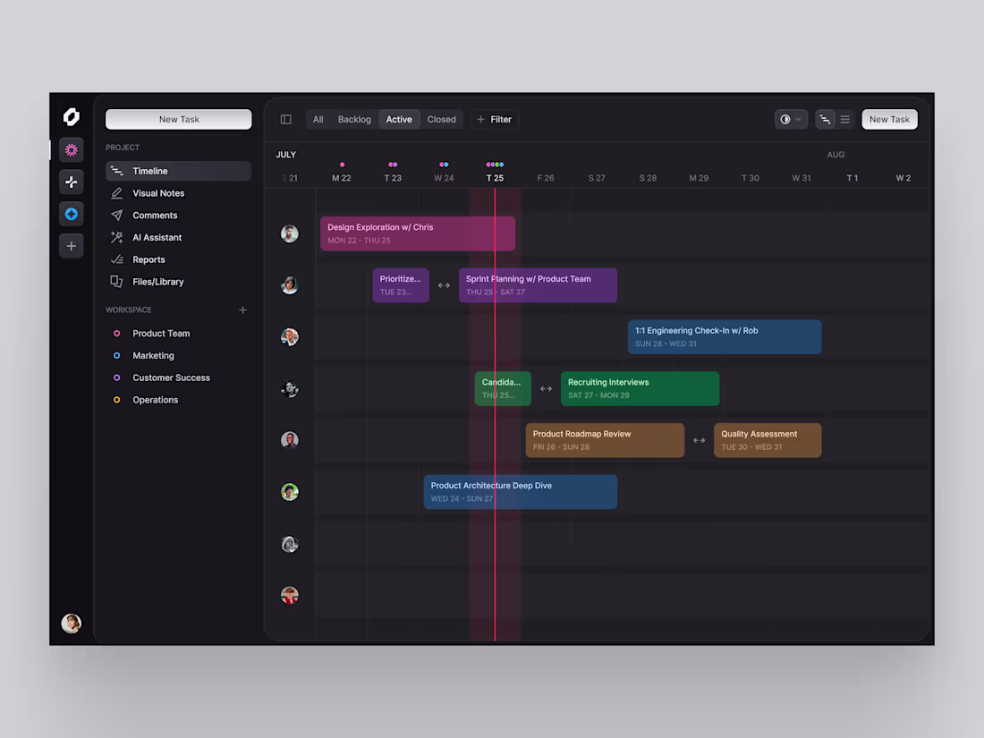 Cover image for Gantt Chart