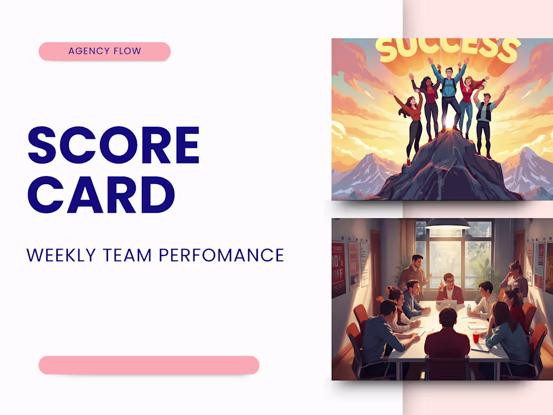 Cover image for Team perfomance score card