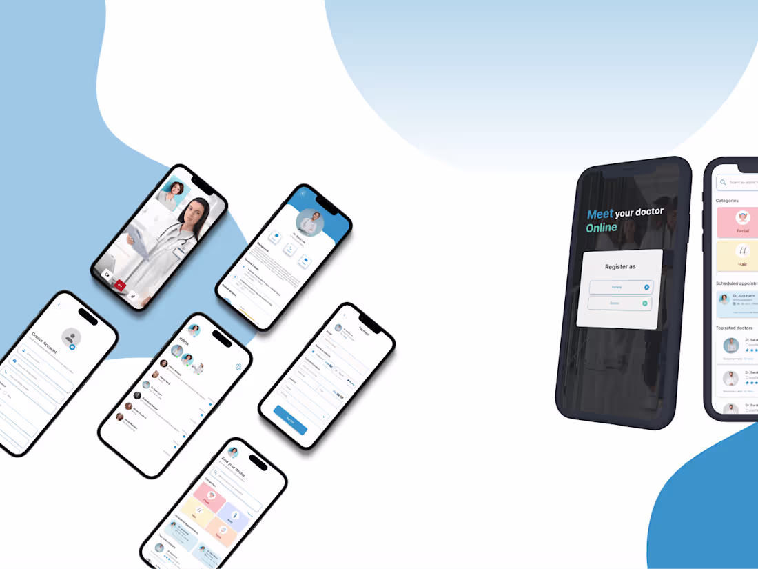 Cover image for Healthcare Booking & Specialist Directory - Meetdocs