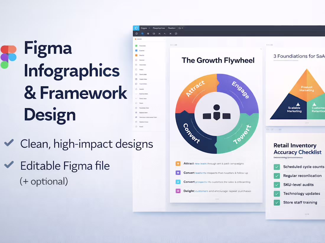 Cover image for Figma Infographics for Startups (Clean, Editable)
