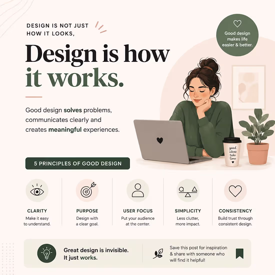 Cover image for Good design communicates before words
