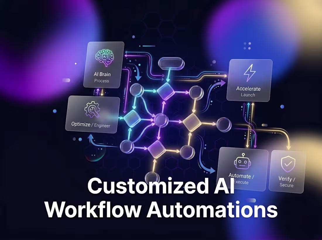 Cover image for Customized AI Workflow Automations