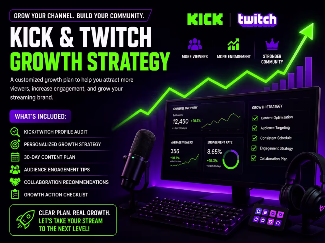 Cover image for Kick & Twitch Growth Strategy
