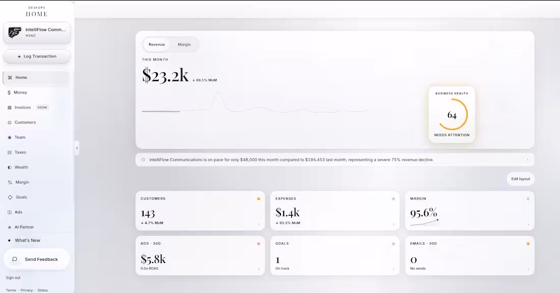 Cover image for DeskOps: AI Business Advisor for Service Companies
