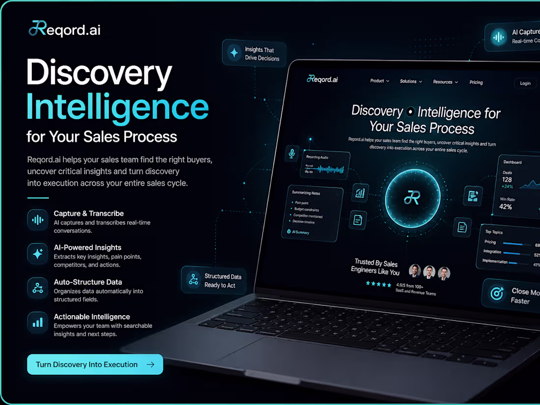 Cover image for High-Converting Landing Page for Reqord.ai