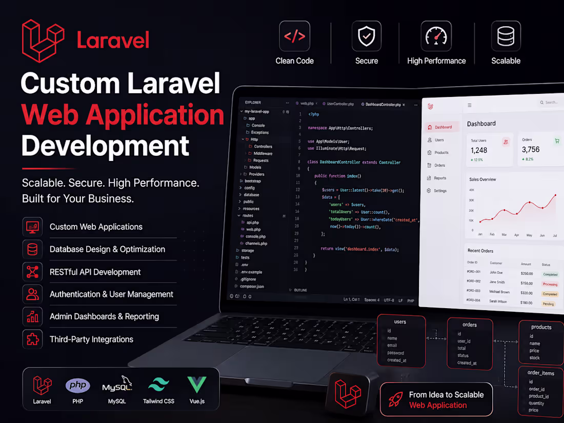 Cover image for Custom Laravel Web Application Development