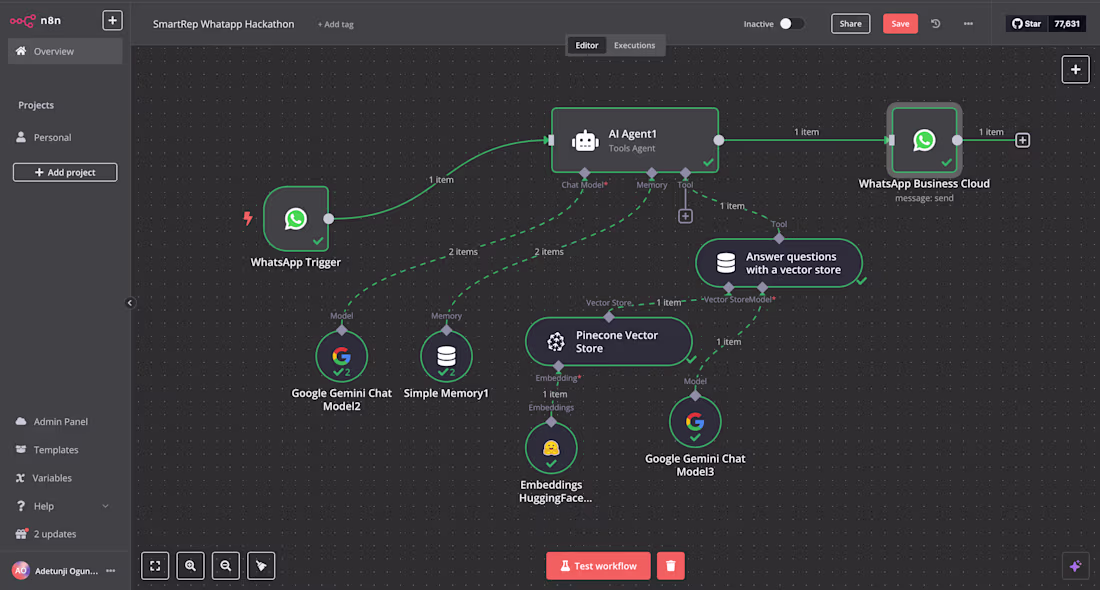 Cover image for WhatsApp AI Support System Development