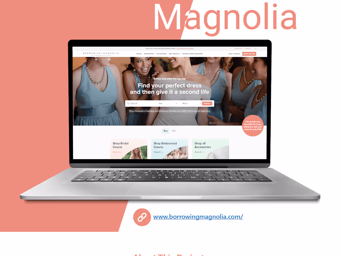 Cover image for Borrowing Magnolia