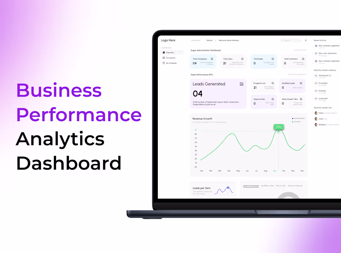 Cover image for Business Performance Analytics Dashboard.

A modern