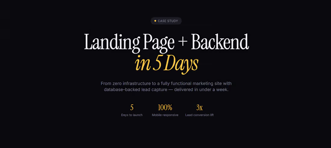 Cover image for Built a high-converting landing page