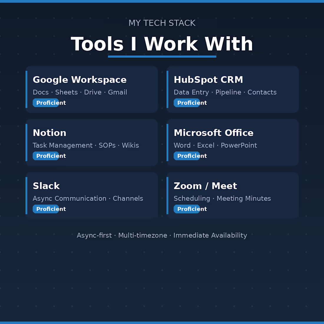 Cover image for Graphic 2 — Tools
The tools