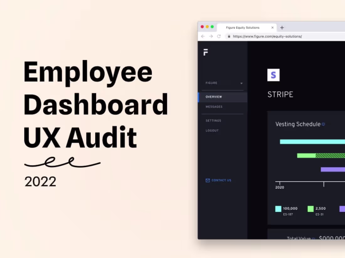 Cover image for Employee Dashboard  UX Audit - Web App